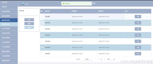 SpringBoot校園跑腿服務系統(tǒng)設計與實現(xiàn)